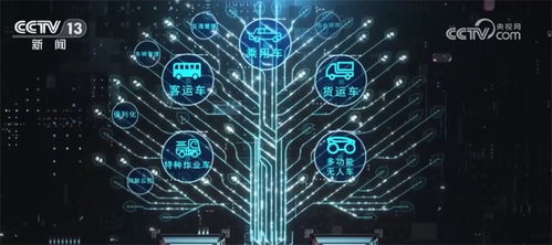 数字技术赋能，自动驾驶产业跑出“加速度”